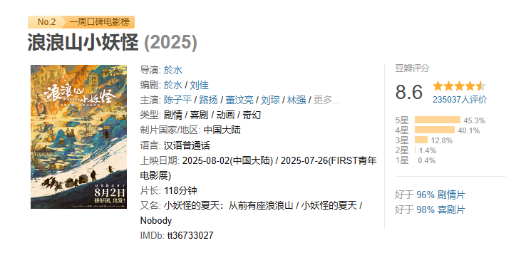 《浪浪山小妖怪》票房超7亿!宣发请傅首尔遭抵制